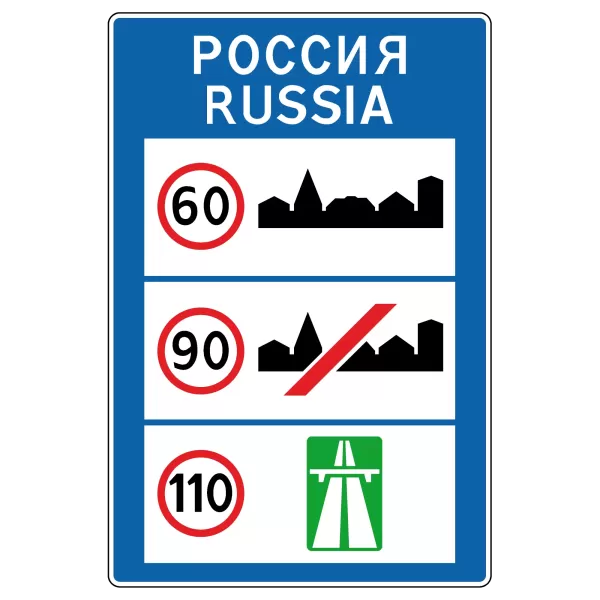 Прямоугольные дорожные знаки